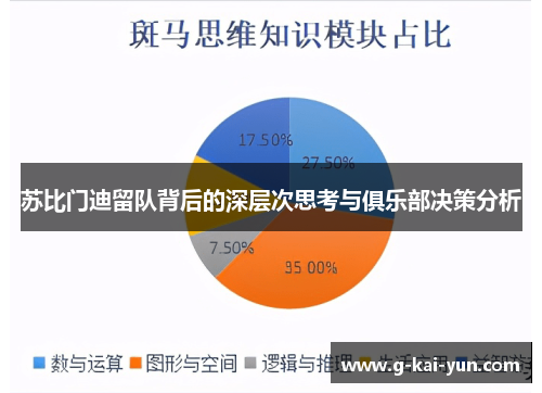 苏比门迪留队背后的深层次思考与俱乐部决策分析 苏比门迪留队背后的深层次思考与俱乐部决策分析