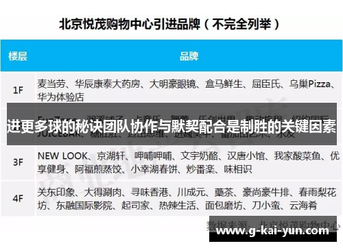 进更多球的秘诀团队协作与默契配合是制胜的关键因素