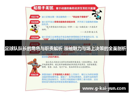 足球队队长的角色与职责解析 领袖魅力与场上决策的全面剖析