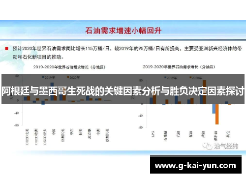 阿根廷与墨西哥生死战的关键因素分析与胜负决定因素探讨
