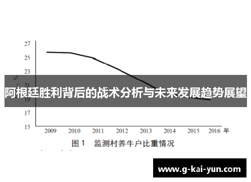 阿根廷胜利背后的战术分析与未来发展趋势展望