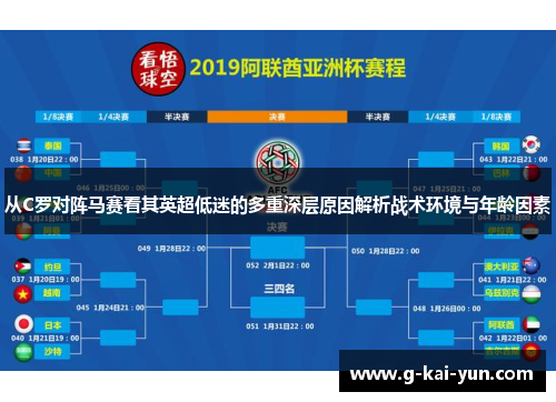 从C罗对阵马赛看其英超低迷的多重深层原因解析战术环境与年龄因素