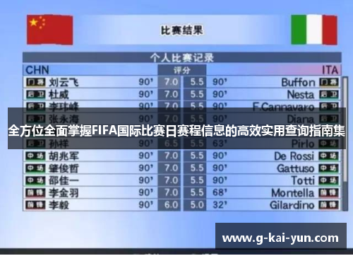 全方位全面掌握FIFA国际比赛日赛程信息的高效实用查询指南集