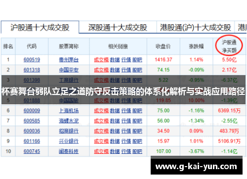 杯赛舞台弱队立足之道防守反击策略的体系化解析与实战应用路径 杯赛舞台弱队立足之道防守反击策略的体系化解析与实战应用路径
