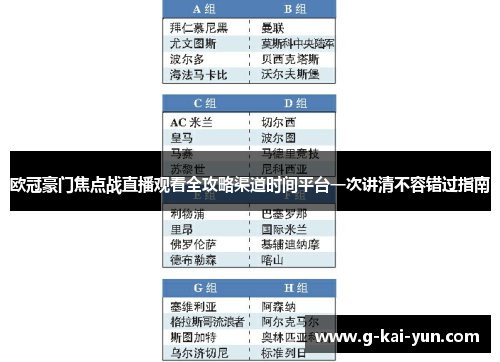 欧冠豪门焦点战直播观看全攻略渠道时间平台一次讲清不容错过指南 欧冠豪门焦点战直播观看全攻略渠道时间平台一次讲清不容错过指南